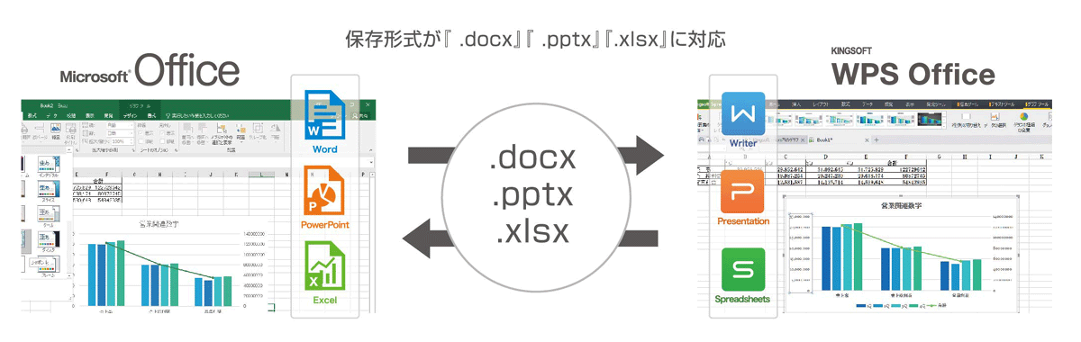 office 2003 xlsx 互換 安い パック