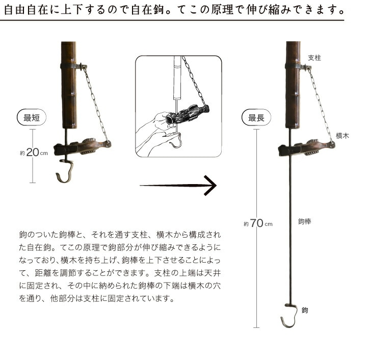 自在鉤　中　はぜ