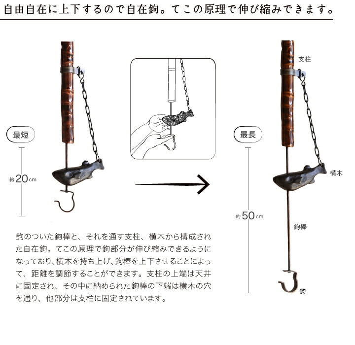 自在鉤　小　ふぐ