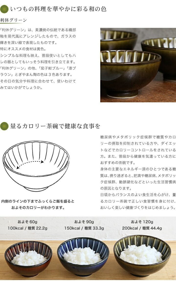 ぎやまん陶 量るカロリー茶碗 カネコ小兵製陶所