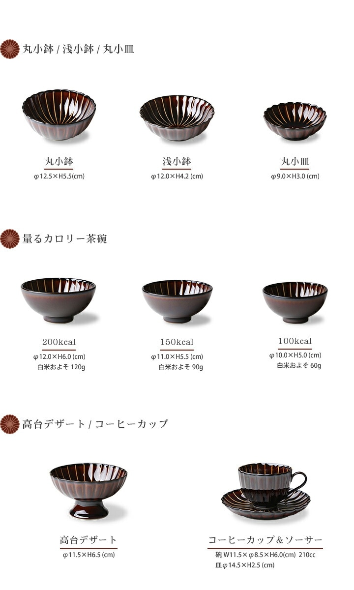ぎやまん陶 量るカロリー茶碗 カネコ小兵製陶所