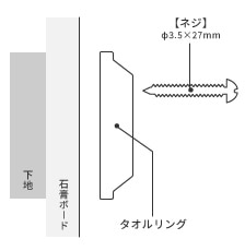 下地あり