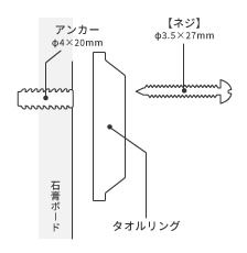 下地なし