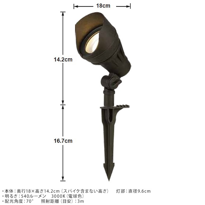 ͤΥǥ饤 ݥåȥ饤 Ͼȼ   饤 led   󥵡  󥻥ȥ   ϩ ץ 뤯 Ȥ餹  ­  ǥ˥   