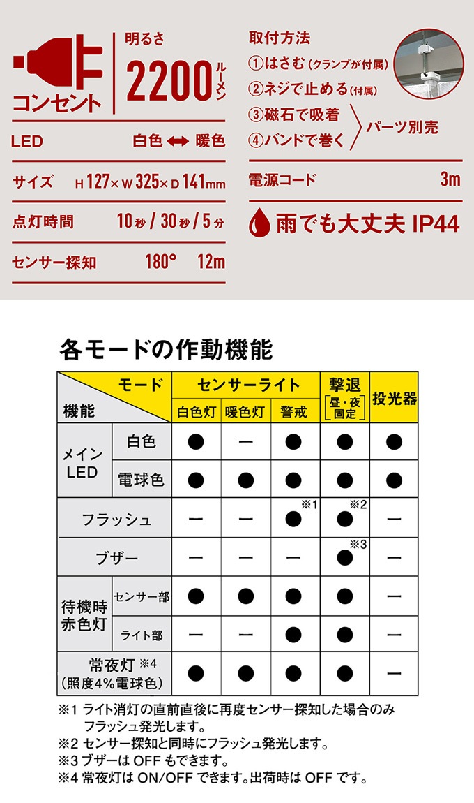 防犯ライト センサーライト LED フリーアーム式 リモコン付き 12W2灯 屋外防犯 ライト/LED/コンセント/AC電源/簡単 設置/ ガーデン ライト・イルミネーション,防犯ライト ガーデン用品屋さん