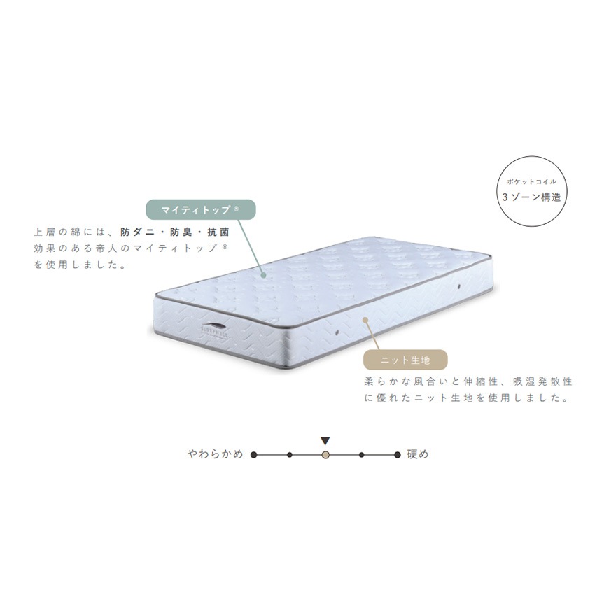 SLEEPWELL マットレス シングル コイル SW-MT215 腰痛対策抗菌/防ダニ