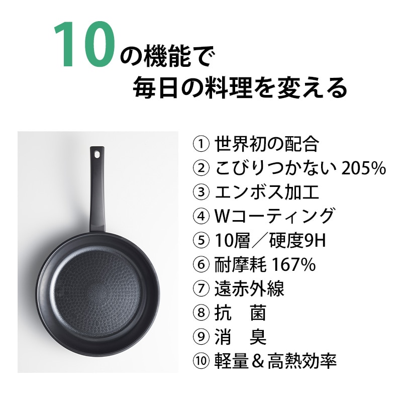 ククナ ヒスイクアッドコーティング フライパン20cm KKN-QD20F IH対応