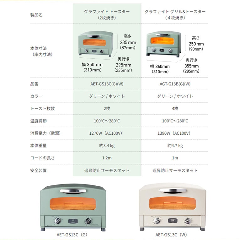 グラファイトトースター 