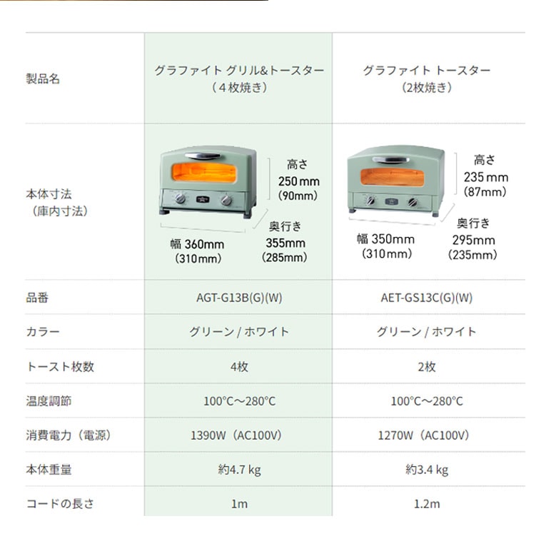 グラファイトトースター 