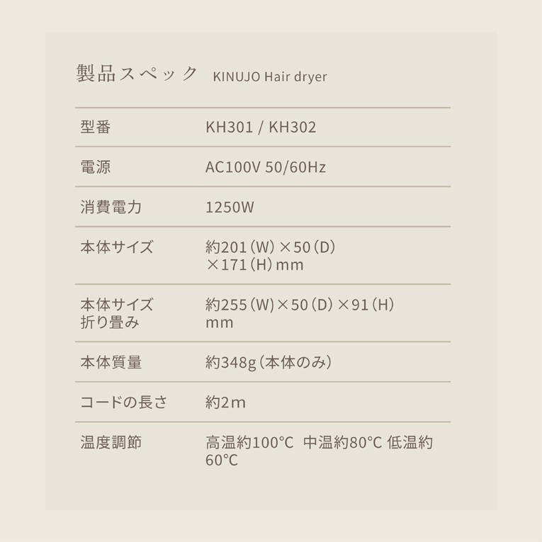 KINUJO