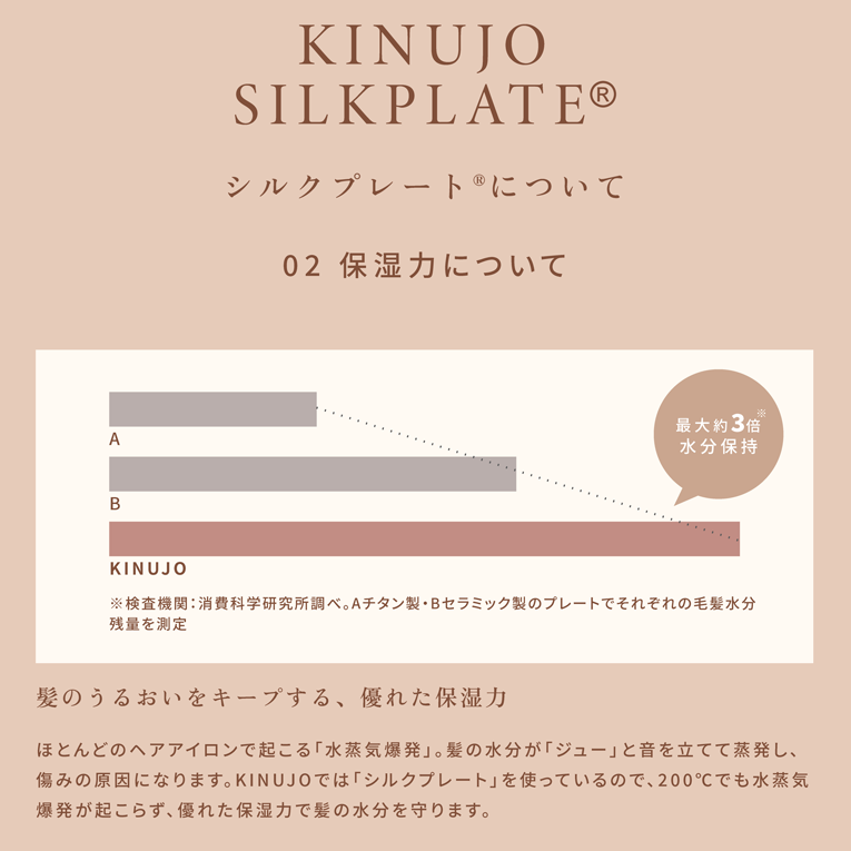 KINUJO