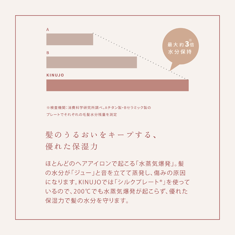 KINUJO