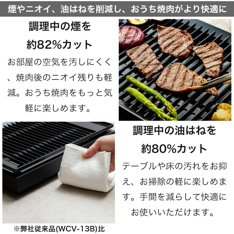 ピーコック 電気焼肉器 減煙タイプ WY-G120 | 全ての商品 | エガウォ