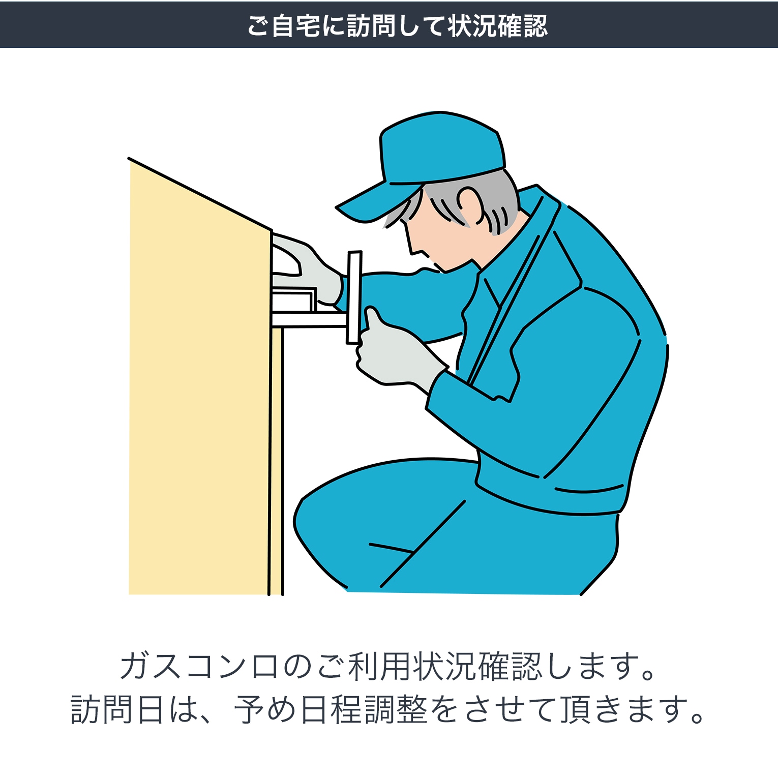 ビルトインコンロ設置工事手順