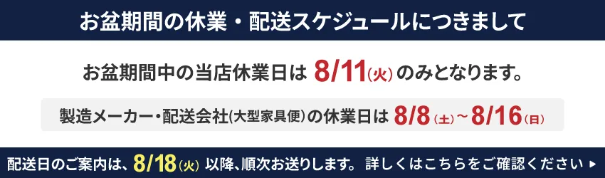 休業日について
