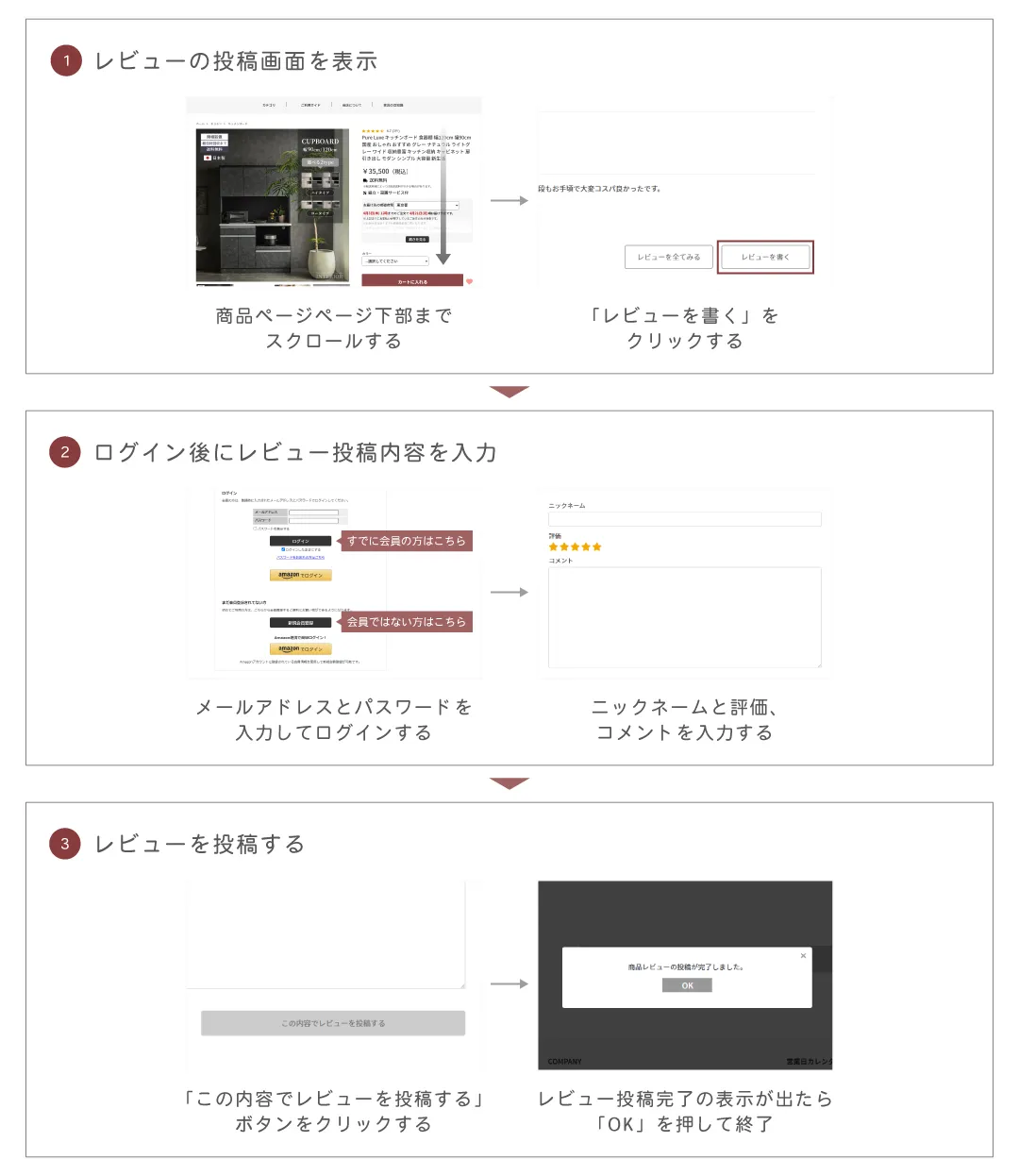 レビュー投稿手順