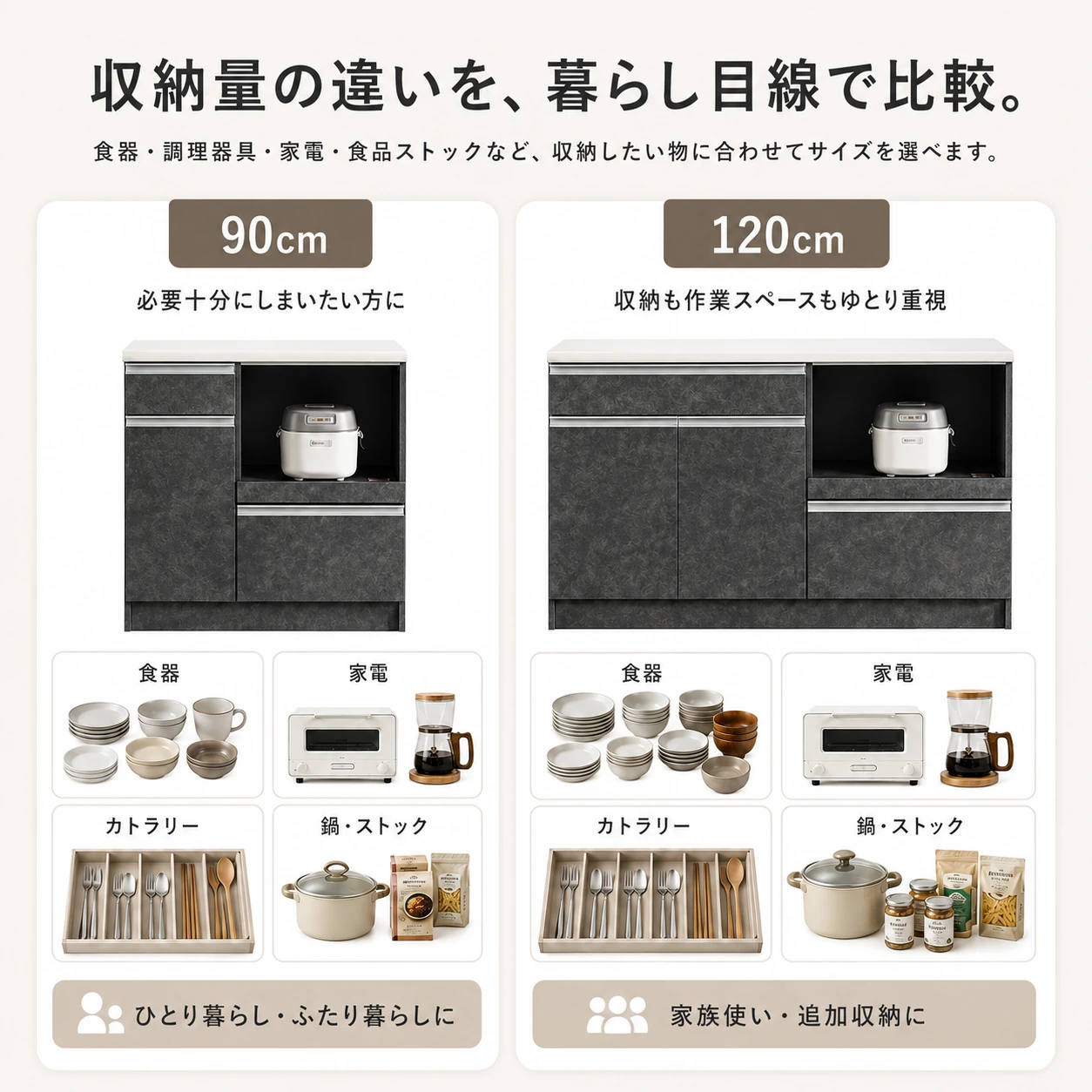 ロータイプキッチンカウンター 商品紹介