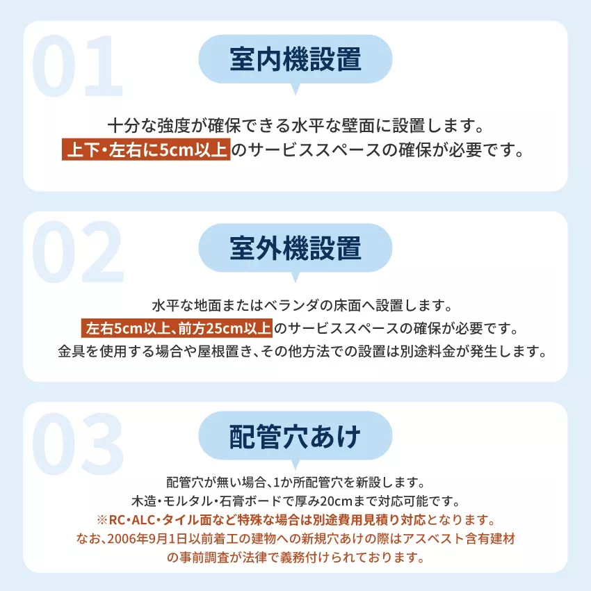 標準取り付け工事の内容の詳細1