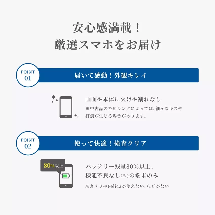 iPad Air 第5世代 本体 中古 整備済み品 Wi-Fiモデル 10.9インチ