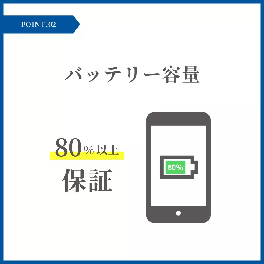 iPad Air 第5世代　未使用に近い　バッテリー状態非常に良い iPad Air 第5世代 未使用に近い バッテリー状態非常に良い