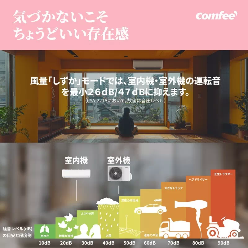 comfee エアコン 3