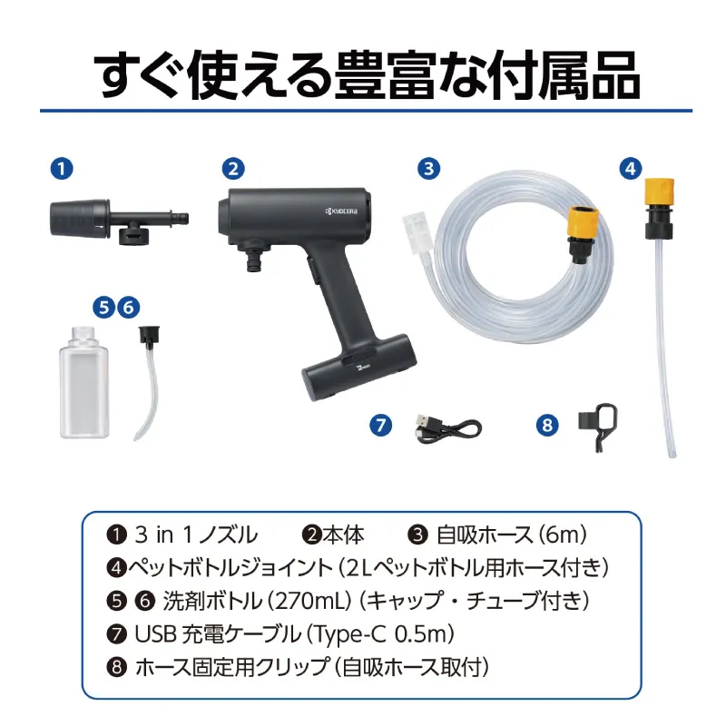 高圧洗浄機 商品画像12