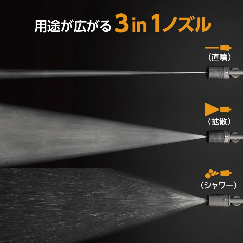 高圧洗浄機 商品画像8