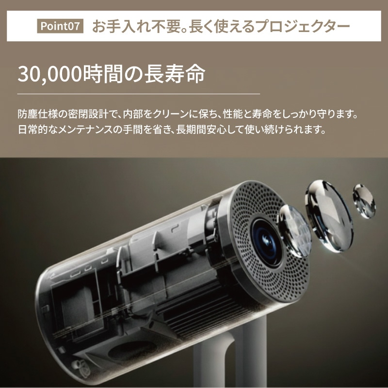 A1223 ETOE プロジェクター Starfish Plus Google TV搭載