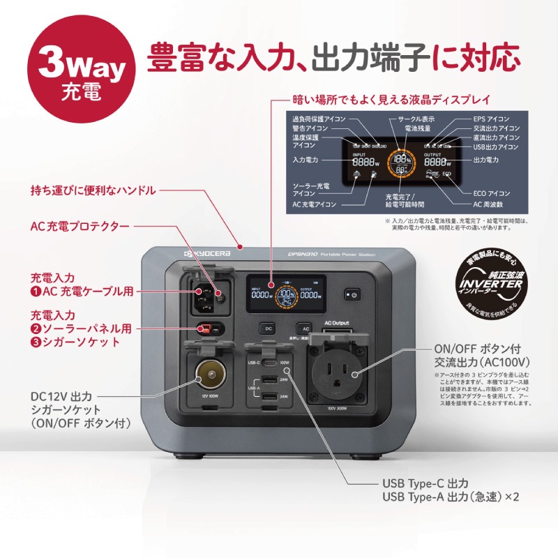 TIGER 電源供給装置 4300 II TIGER 電源供給装置 4300 II TIGER 電源供給装置 4300 II 【低 価格】