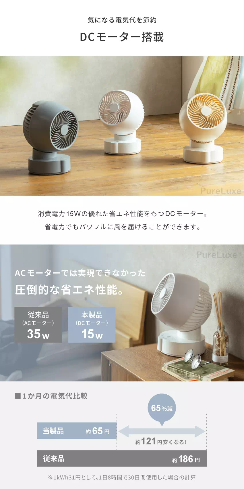 サーキュレーター dc