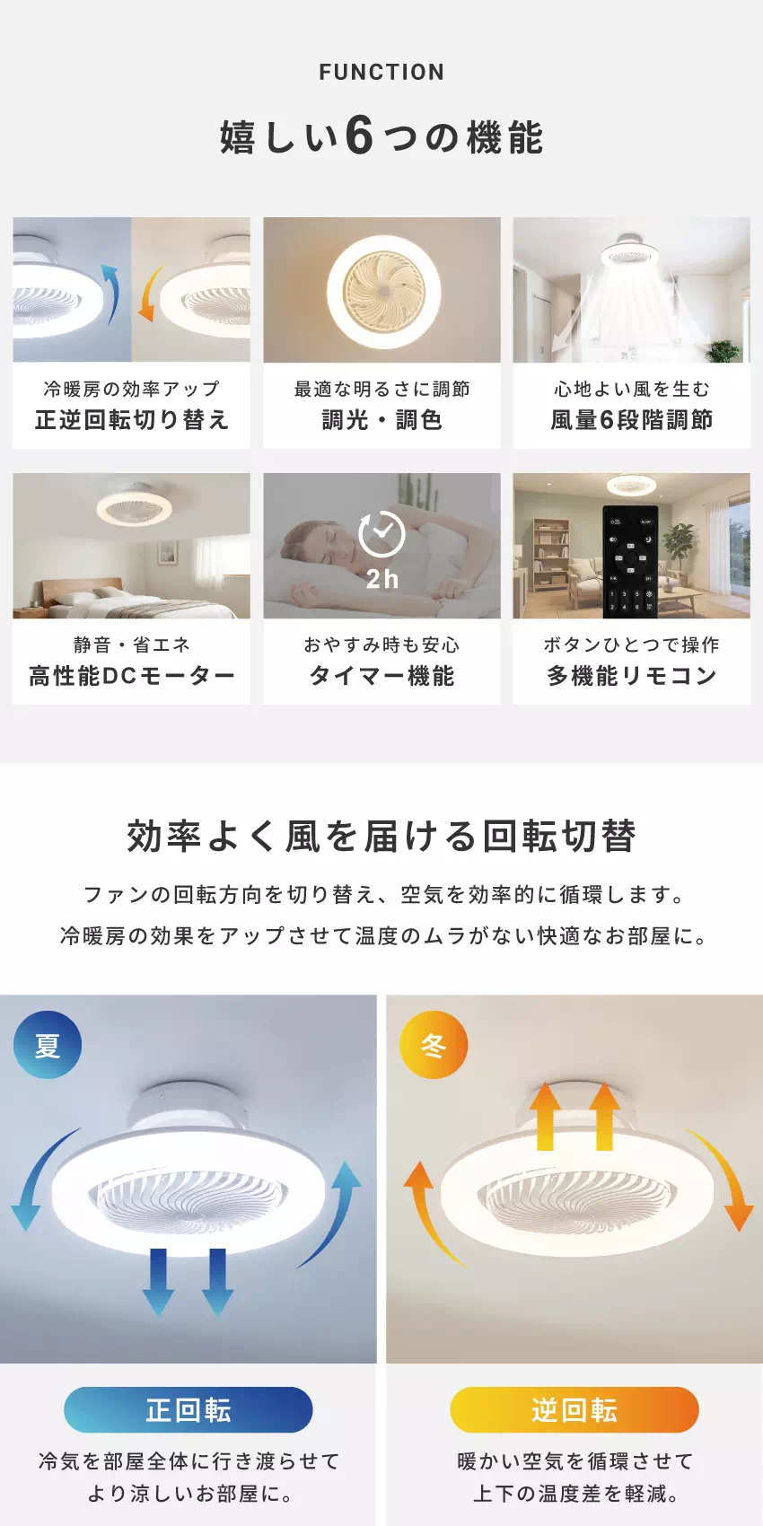 EL-60035 Pure Luxe 首振りシーリングファンライト 8畳 LED DCモーター