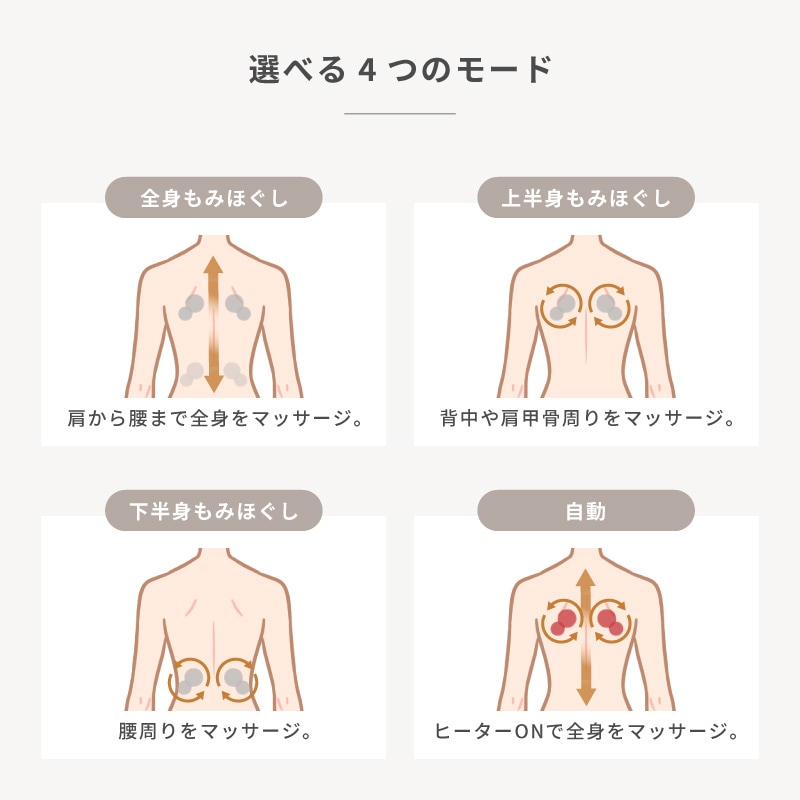 選べる4つのモード