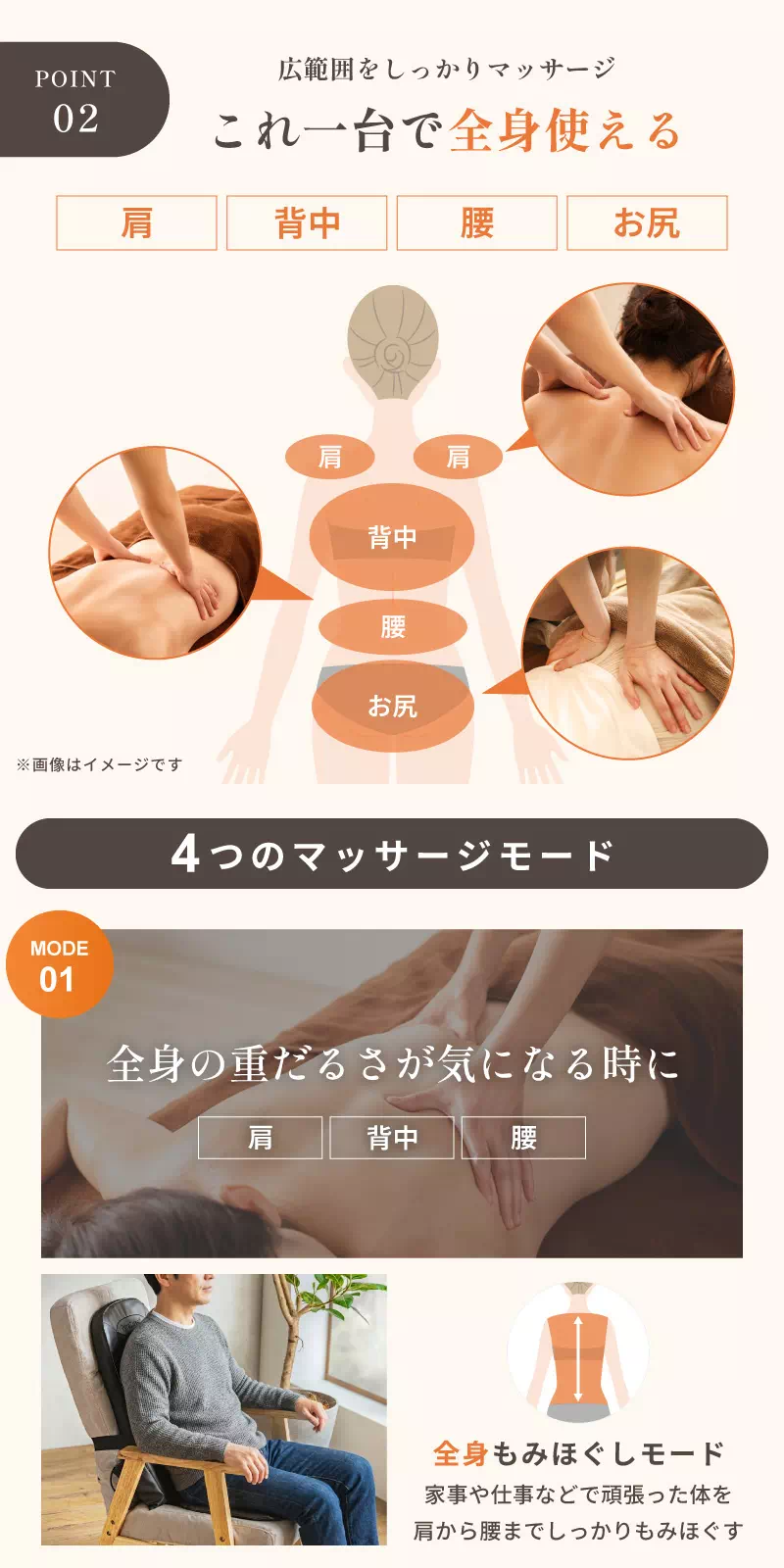 これ一台で全身使える。選べる4つのモード