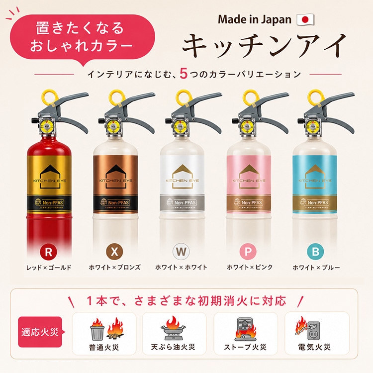 【2本セット】消火器 業務用 住宅用 キッチンアイ ハイパーキング 住宅用消火器 キッチンアイ ｜ あんしんの殿堂 防災館