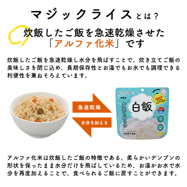 非常食 保存食 アルファ米 マジックライス ななこめっつ 白飯 70g 7年 