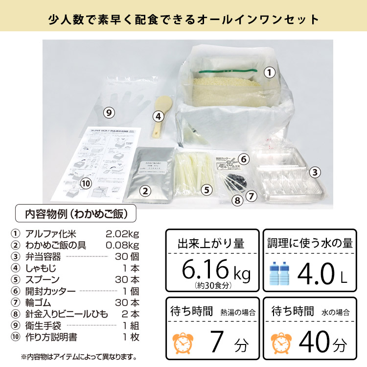 非常食 アルファ米 炊き出しセット ななこめっつ 白飯 約30食分 2.16kg