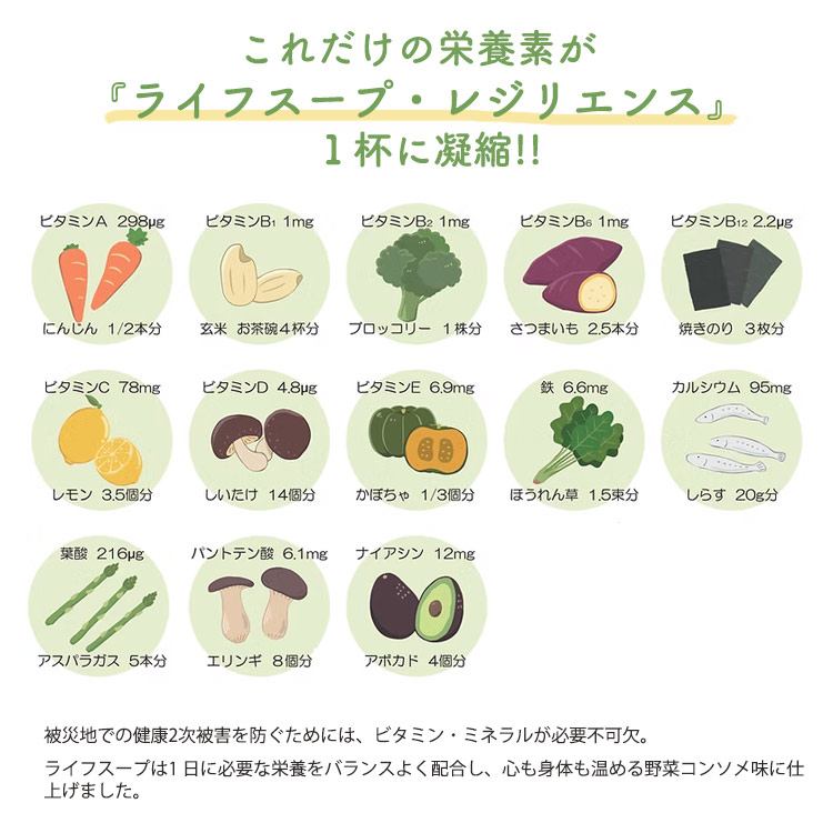 ライフスープ レジリエンス 5食入 ｜ あんしんの殿堂 防災館