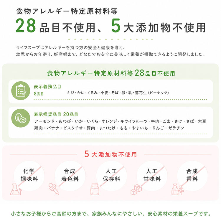 ライフスープ レジリエンス 5食入 ｜ あんしんの殿堂 防災館