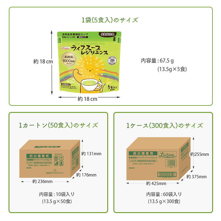 ライフスープ レジリエンス 5食入 ｜ あんしんの殿堂 防災館