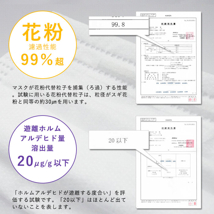 1枚ずつ個包装マスク 30枚セット 小さめサイズ145 90mm 女性用 子ども用 3層不織布 4段オメガプリーツ すべての商品 あんしんの殿堂 防災館 本店