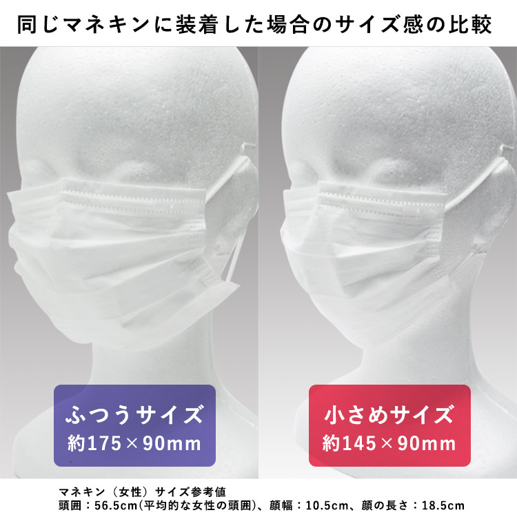 立体オメガプリーツ型マスク ふつうサイズ175×90mm 大人用 50枚入