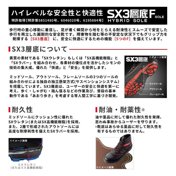 安心の実績 高価 買取 強化中 Simon 安全靴SX三層底F ソール 短靴