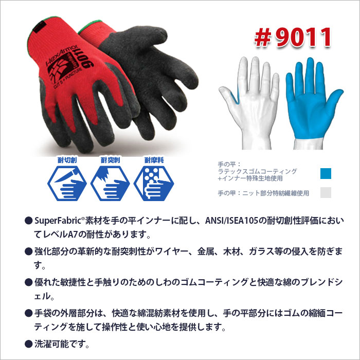 ブランド品専門の HEX ARMOR 耐切創 耐針手袋 4041NSR M 754156