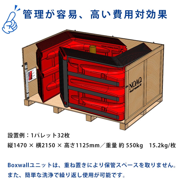 止水パネル 止水板 ボックスウォール BW102×8枚セット NOAQ ノアック