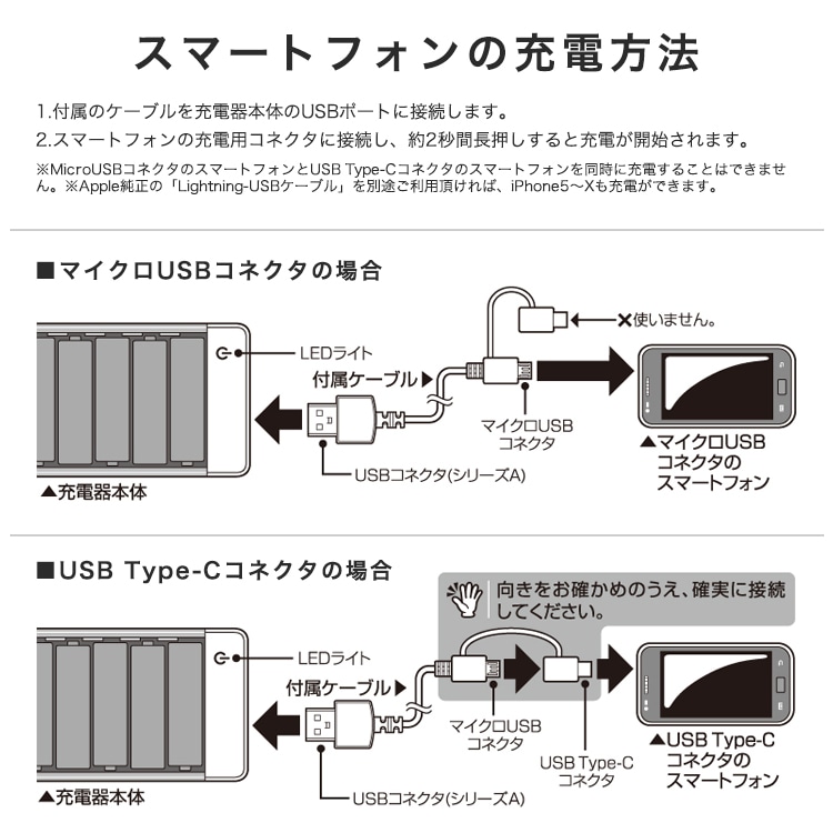 充 電 器 SUPER NATTO（スーパーナット） バイク用バッテリー＋充電器セット