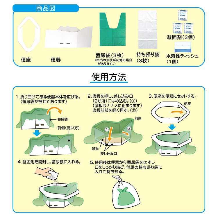 携帯簡易トイレ ミニマルちゃん2 3M2-60 3回分 簡易 トイレ 非常用 断水 防災 アウトドア | 防災グッズ・非常食のWEBショップ  あんしんの殿堂 防災館