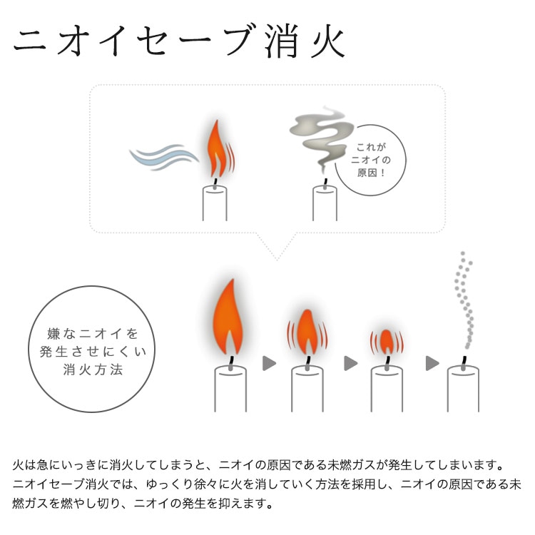 防災対応 石油ストーブ KS-67H ホワイト トヨトミ 災害時・停電の暖房