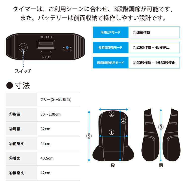 冷却 アイスマンベスト アイスマンPRO-X ハーネス対応 建築 高所作業 熱中症 暑さ対策 | 防災グッズ・非常食のWEBショップ あんしんの殿堂  防災館