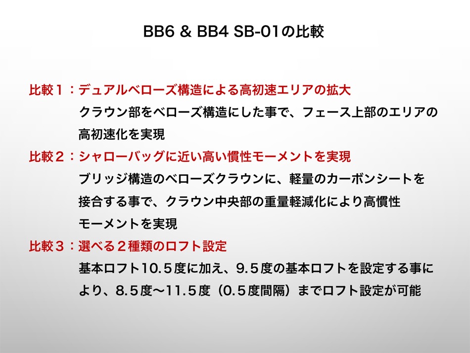 プログレス BB-6 ドライバー 【高反発モデル】にCRAZY（クレイジー