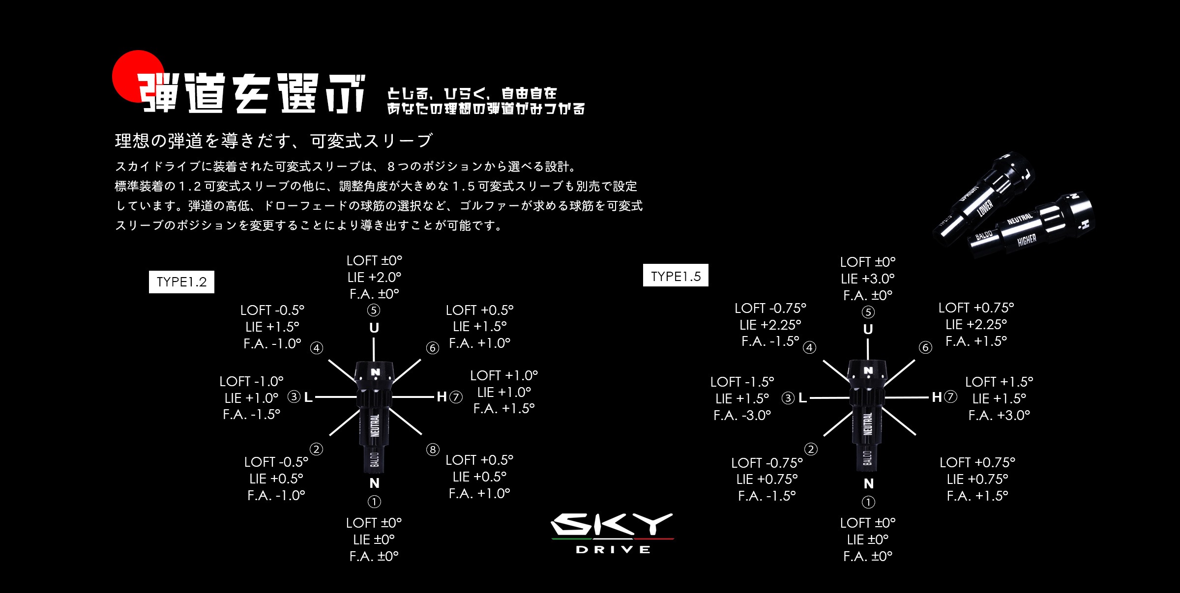 BALDO SKY DRIVE（バルド　スカイドライブ）ドライバー　可変式スリーブ　TYPE1.5-SPASgolf天国